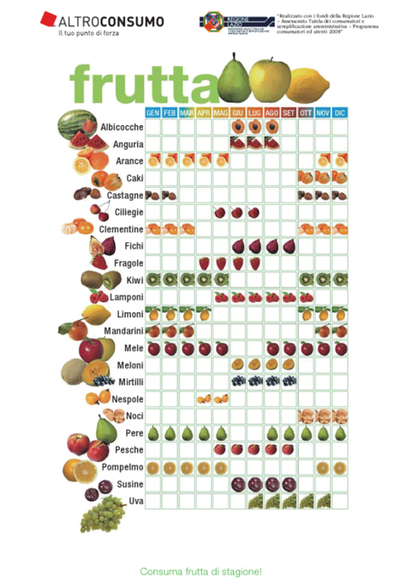 calendario_Altroconsumo