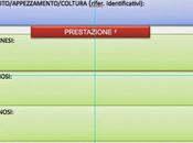 Penalizzati dottori agronomi: (meglio sarebbe PAR) consulente così com’è