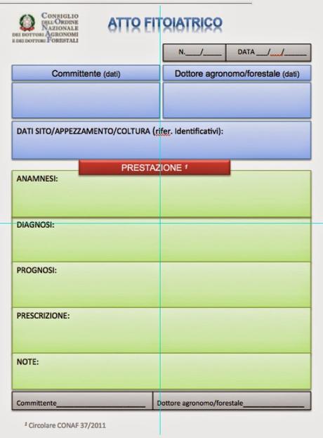 Penalizzati i dottori agronomi: PAN (meglio sarebbe PAR) ma il consulente così com’è non va!