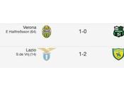 Serie Multiplayer.it Giornata Rubrica