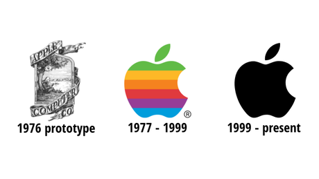 apple-logos