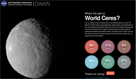 Dawn: prima orbita con brivido!