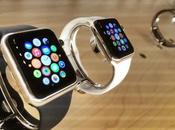 Motivi Comprare Apple Watch