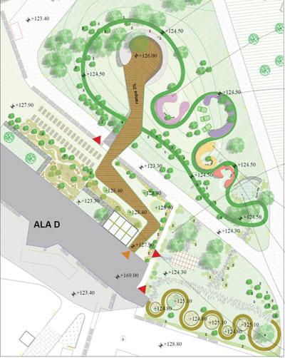 giardino san carlo Giardini nelle strutture di cura: la salute parte da una buona progettazione