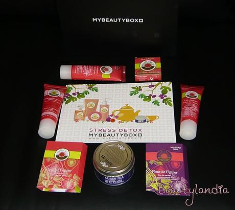 MYBEAUTYBOX - Stress Detox (box di Aprile) -