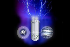 Batteria in alluminio | Graphic: Meng Chang Lin and Hongjie Dai_Stanford