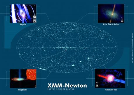 3XMM-DR5releaseV2