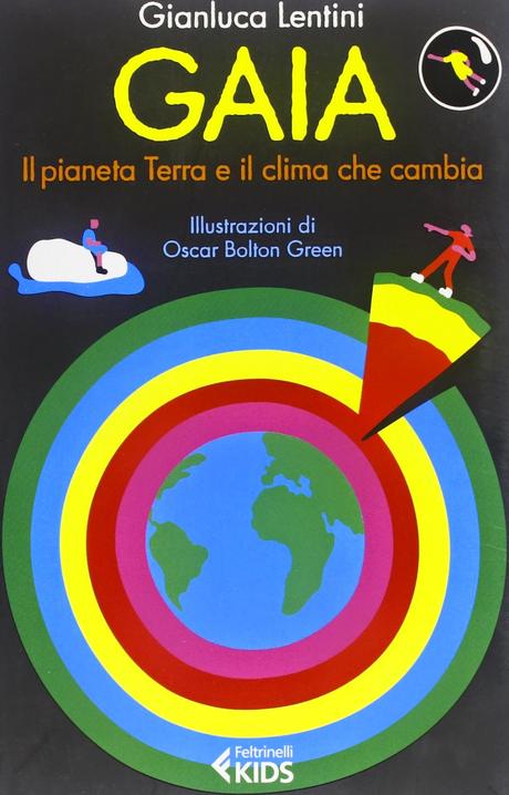 Cosa succede se il clima cambia?