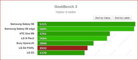 G4 Bench - 01