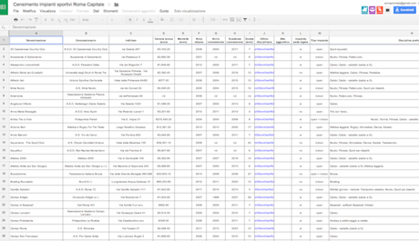 database impianti sportivi M5S