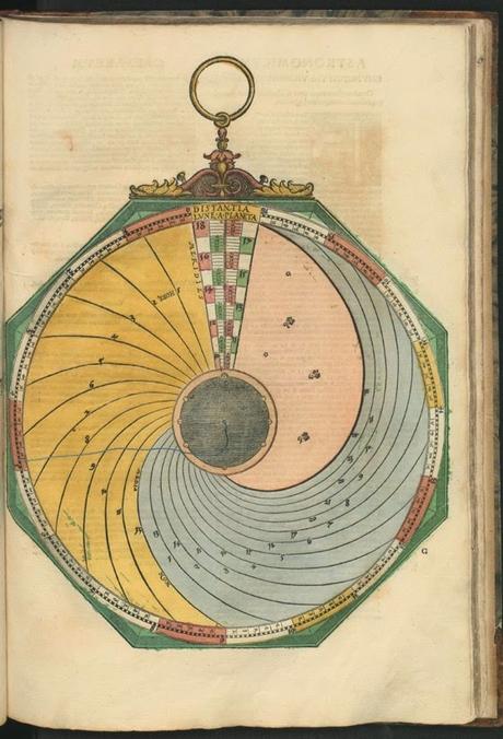 MERAVIGLIOSI DECORI GRAFICI NEL LIBRO DI ASTRONOMIA “ASTRONOMICUM CAESAREUM”