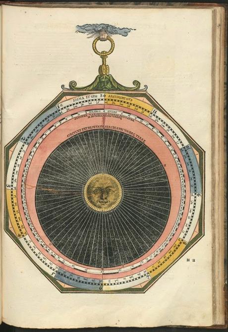 MERAVIGLIOSI DECORI GRAFICI NEL LIBRO DI ASTRONOMIA “ASTRONOMICUM CAESAREUM”