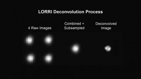 Ecco come vengono migliorate le immagini grezze ottenute da LORRI su New Horizons. Crediti: NASA/Johns Hopkins University Applied Physics Laboratory/Southwest Research Institute