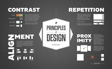Principles-of-Design-Grey-2880px