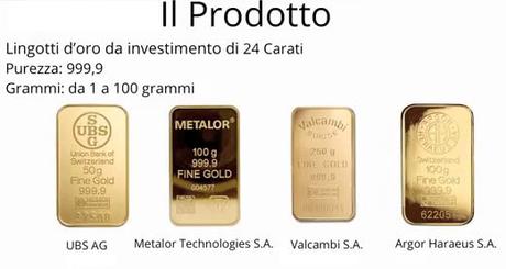 Come funziona Swissgolden