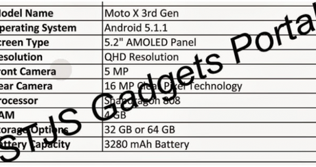 Motorola Moto X 3 gen.