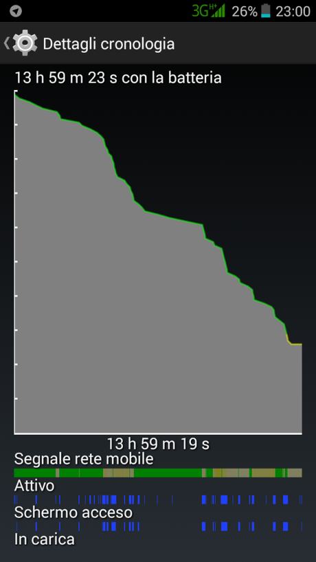 KingZone N3 Plus batt (1)