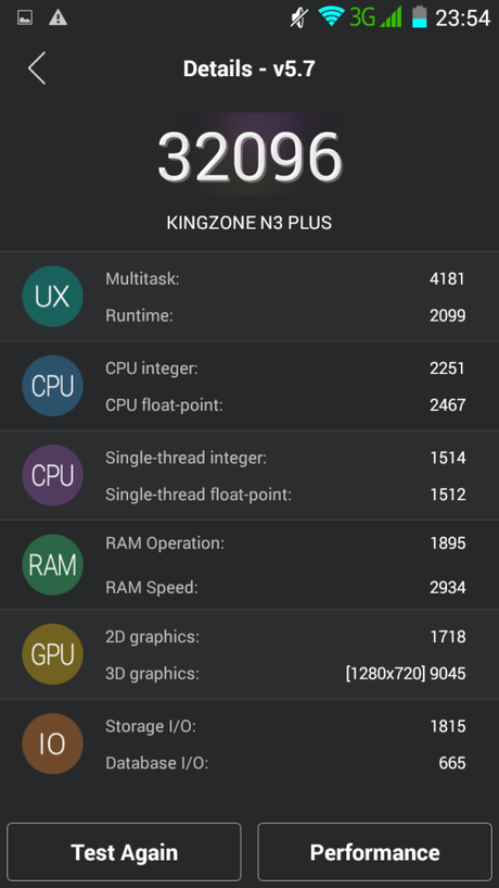 KingZone N3 Plus AnTuTu (2)