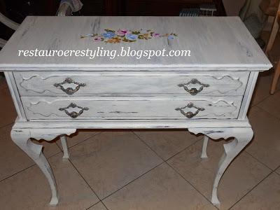 Nuove date corso Shabby a Roma.