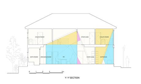 DESIGN: Il lato pop dell'architetto Kochi