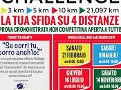 Oggi corre MONZA CHALLENGE