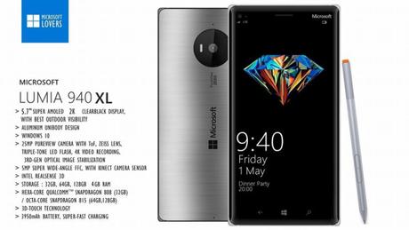 Lumia 940 XL concept