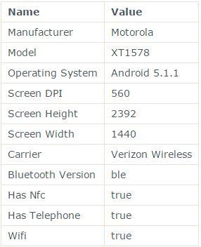 Motorola-1