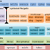 I 10 articoli piu cliccati nel Regno di Ubuntu nel mese di Aprile 2015.