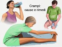 Rimedi naturali ai crampi