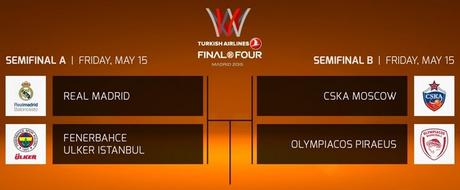 Final Four Eurolega - © 2015 euroleague.net