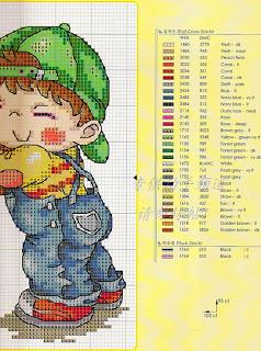 Raccolta di Cross Stitch Soda per bimbi