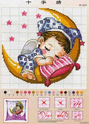 Raccolta di Cross Stitch Soda per bimbi