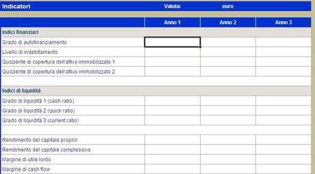 Come fare il Business Plan in excel e word