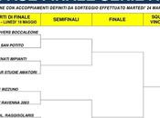 Play quarti finale…