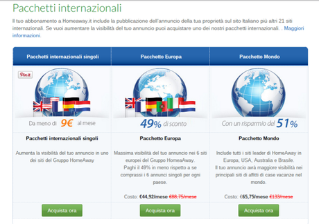 INSERIRE UN ALLOGGIO su HomeAway conviene? Pro e contro.