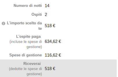 INSERIRE UN ALLOGGIO su HomeAway conviene? Pro e contro.