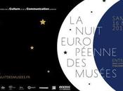 notte musei 2015