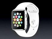 Come Abbinare Apple Watch iPhone iPhone6 Plus