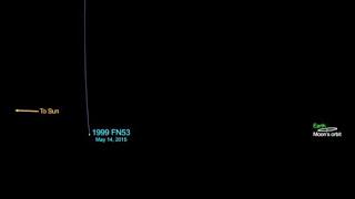 La sonda Procyon e la missione Hayabusa 2 (discesa e ritorno da un asteroide)