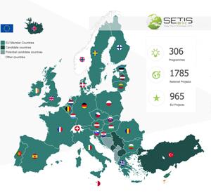 Energia: online il ‘super-portale’ europeo sulla ricerca