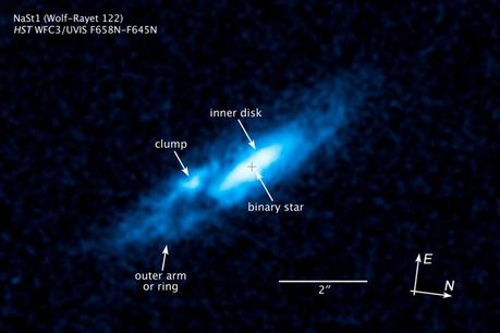 Questa immagine è stata catturata nel mese di aprile 2013 con la Wide Field Camera 3 del telescopio spaziale Hubble della NASA e rivela la presenza di un disco intorno alla stella soprannominata Nasty 1. La stella potrebbe rappresentare una breve fase transitoria nell'evoluzione delle stelle massicce. Crediti: NASA, ESA, e J. Mauerhan (University of California, Berkeley)