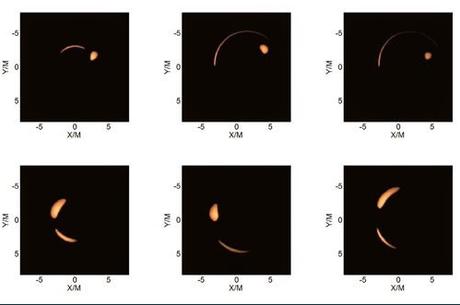 C’è un portale spazio-temporale al centro della Via Lattea?