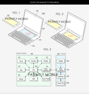 Dopo essere stata costretta ad accantonare il progetto Ativ Q, Samsung punta nuovamente al dual OS: brevettato lo smartphone che si trasforma in notebook Dopo essere stata costretta ad accantonare il progetto Ativ Q, Samsung punta nuovamente al dual OS: brevettato lo smartphone che si trasforma in notebook Dopo essere stata costretta ad accantonare il progetto Ativ Q, Samsung punta nuovamente al dual OS: brevettato lo smartphone che si trasforma in notebook samsung patent Samsung brevetta lo smartphone che si trasforma in notebook