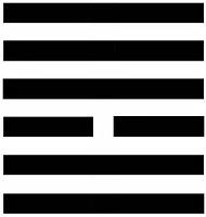 I Ching per Marina2 - esagramma 24.2.4.5.6 alt=