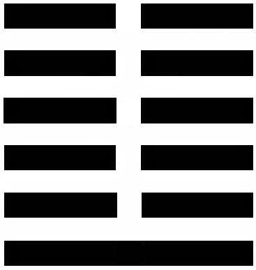 I Ching per Marina2 - esagramma 24.2.4.5.6 alt=