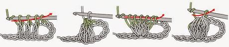 Punti all'uncinetto base #2: simboli e spiegazioni disegnate / Basic crochet stitches #2: symbols and patterns