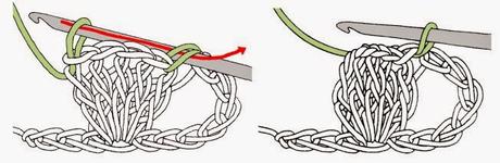 Punti all'uncinetto base #2: simboli e spiegazioni disegnate / Basic crochet stitches #2: symbols and patterns