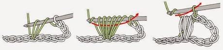 Punti all'uncinetto base #2: simboli e spiegazioni disegnate / Basic crochet stitches #2: symbols and patterns