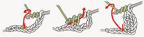 Punti all'uncinetto base #2: simboli e spiegazioni disegnate / Basic crochet stitches #2: symbols and patterns