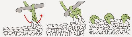 Punti all'uncinetto base #2: simboli e spiegazioni disegnate / Basic crochet stitches #2: symbols and patterns